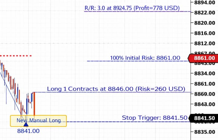 Automatic & manual Analysis image