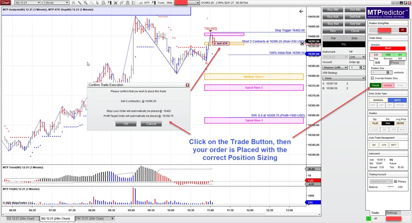 Learning module overview
