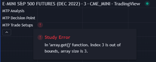 index image